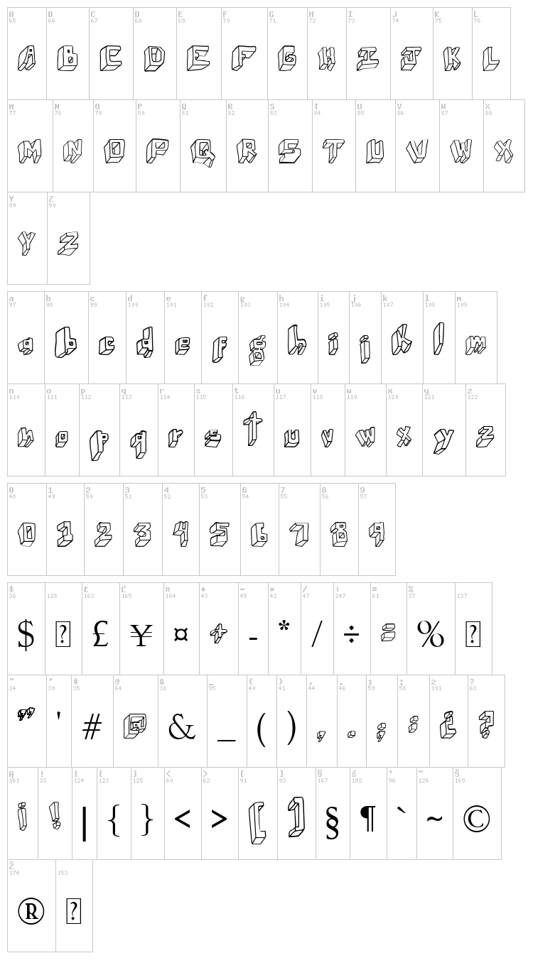 Wuwu Perspectiva font map
